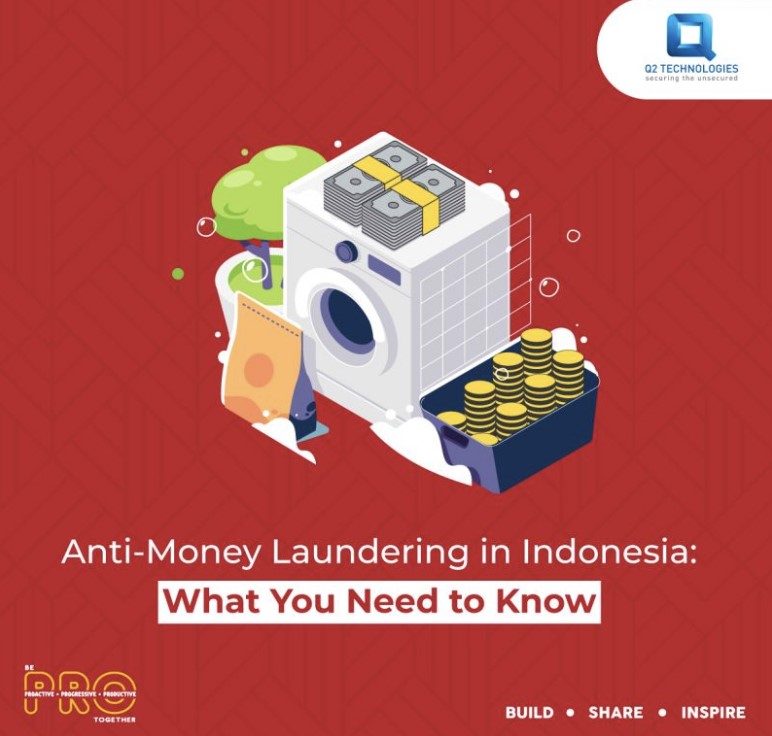 Antu-Money Laundering in Indonesia: what You Need to Know